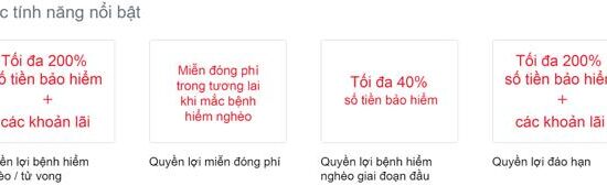 Phú-An Lộc