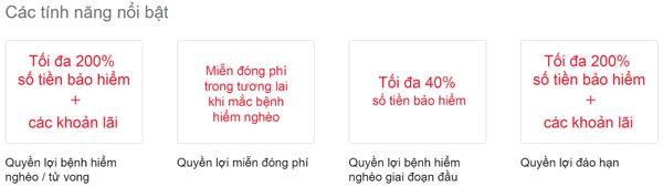 Phú-An Lộc