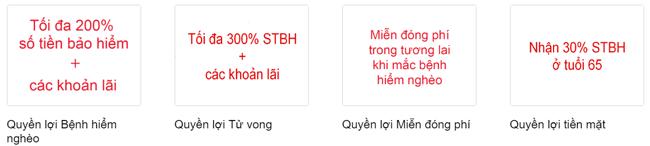 PRU - Cuộc Sống Bình An