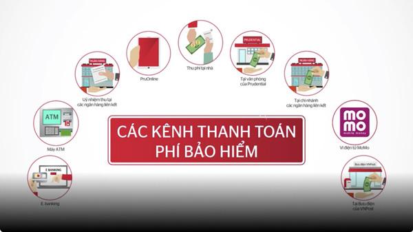Đóng tiền bảo hiểm Prudential