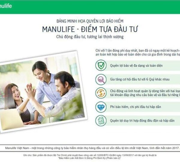 Điểm Tựa Đầu Tư
