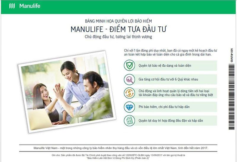 Điểm Tựa Đầu Tư