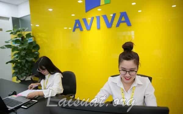 2024 Review công ty bảo hiểm Aviva Lừa đảo hay Uy tín?