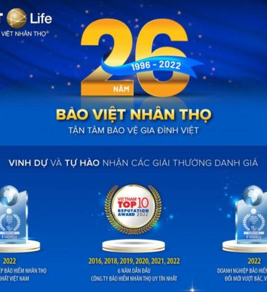 Danh sách các công ty bảo hiểm nhân thọ uy tín nhất Việt Nam