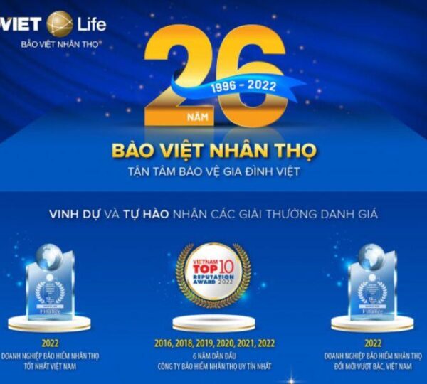 Danh sách các công ty bảo hiểm nhân thọ uy tín nhất Việt Nam