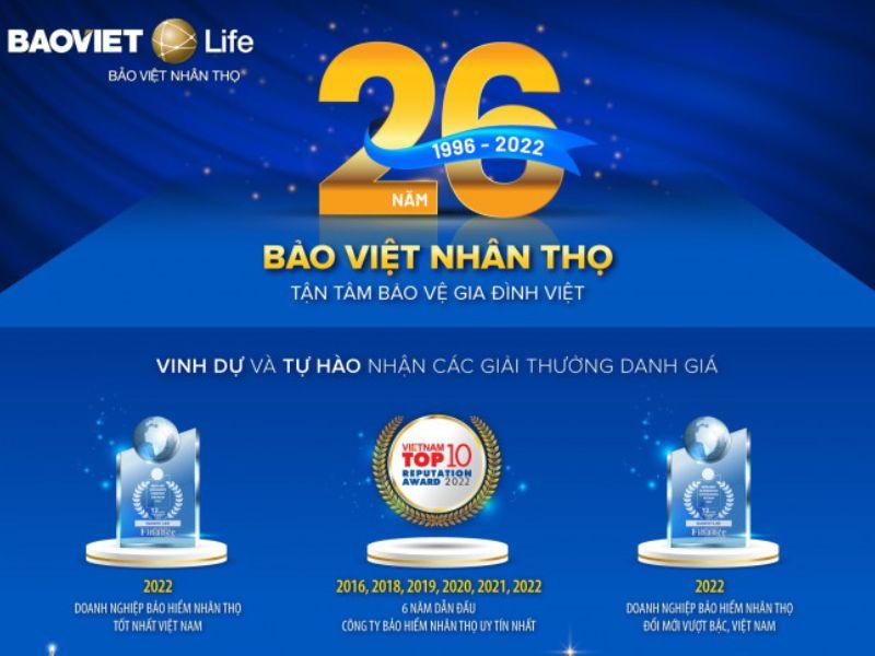 các công ty bảo hiểm nhân thọ