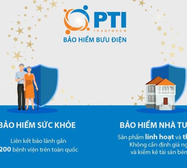 Giới thiệu Bảo hiểm Bưu điện (PTI)