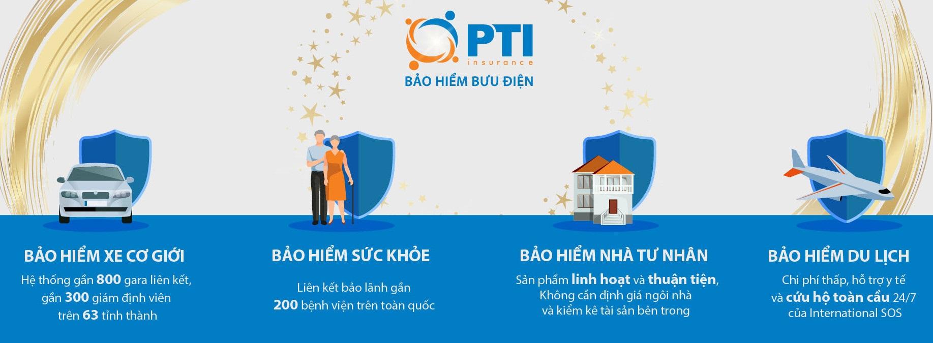 Giới thiệu Bảo hiểm Bưu điện (PTI)