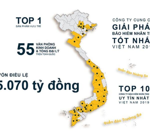 Bảo hiểm nhân thọ Sun Life là gì? Có nên mua bảo hiểm Sun Life không?