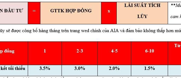 Trọn Vẹn Cân Bằng (UL4)
