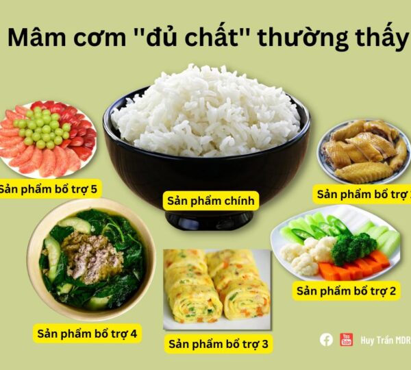5 Quyền lợi nên có trong mỗi hợp đồng bảo hiểm nhân thọ