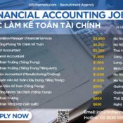 Ngành bảo hiểm là gì? Vị trí công việc, Mức lương và Yêu cầu