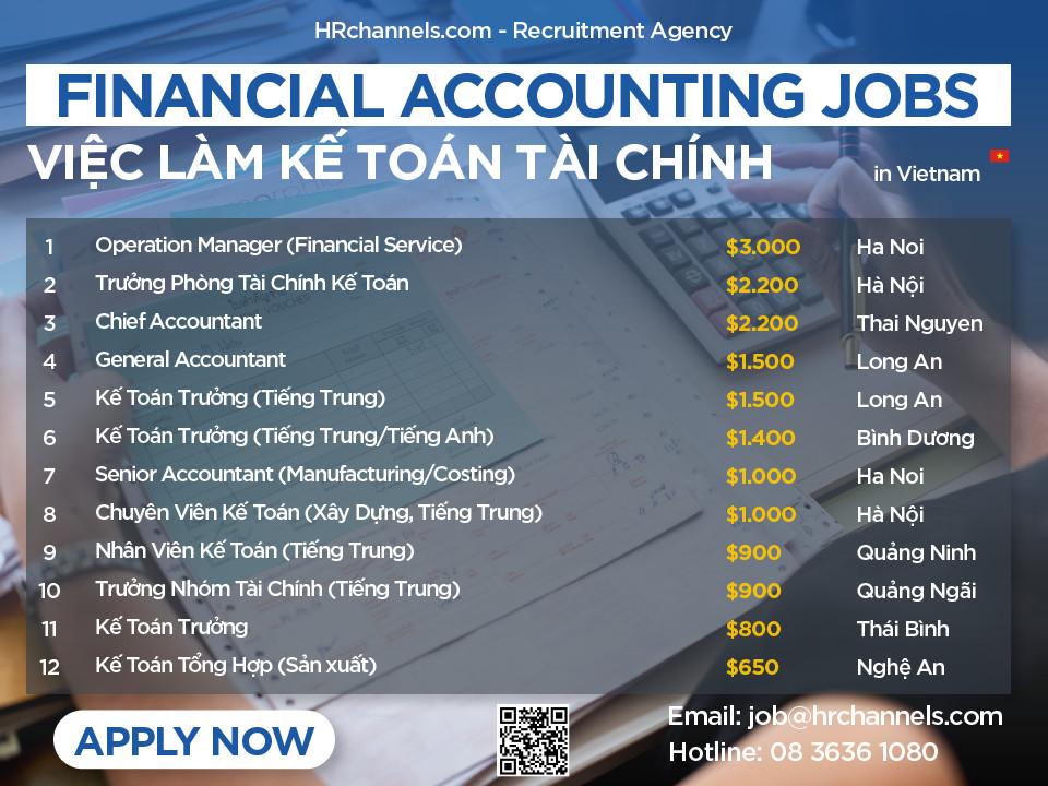 Ngành bảo hiểm là gì? Vị trí công việc, Mức lương và Yêu cầu