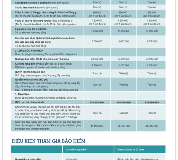 Bảo Hiểm Sức Khỏe Liberty HealthCare