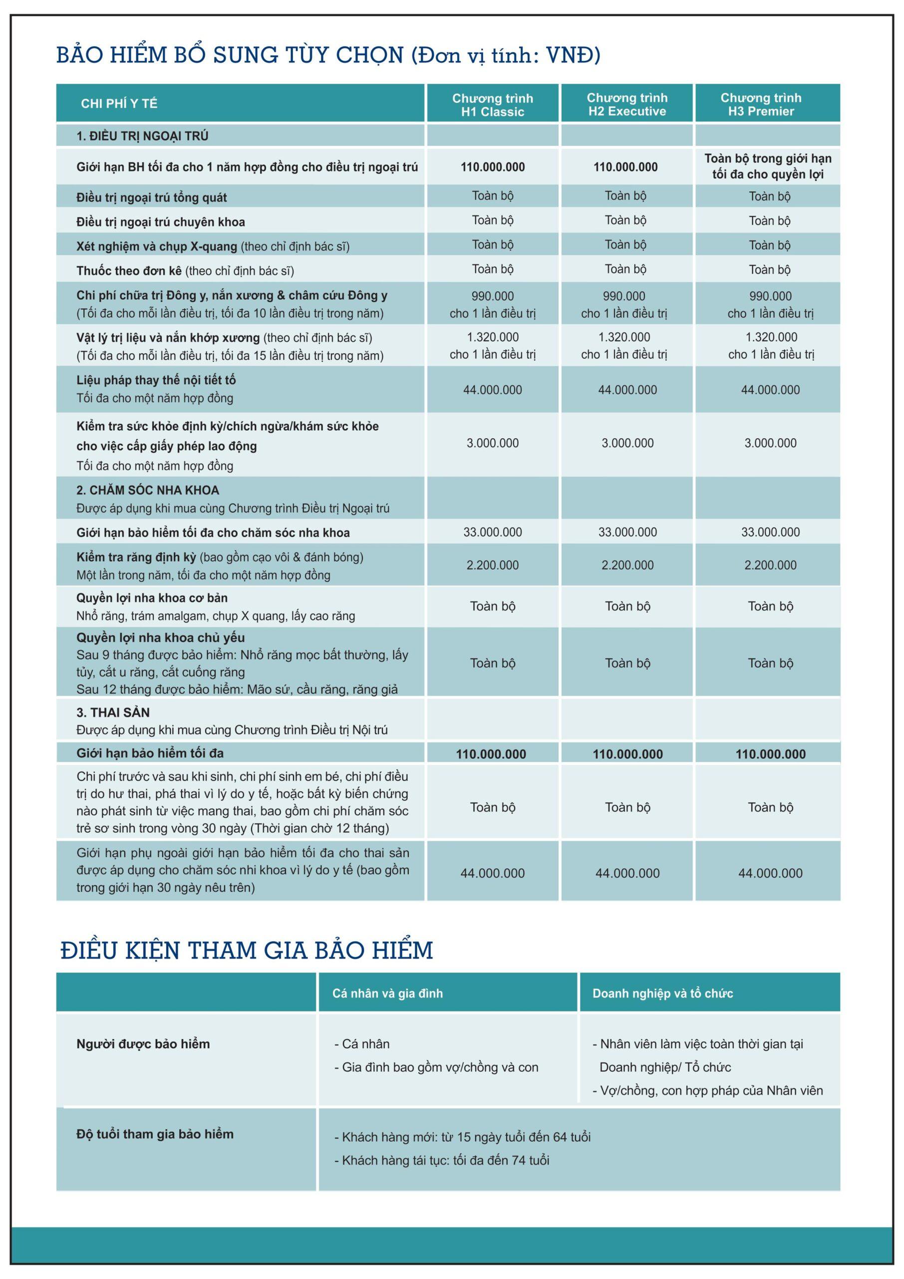 Bảo Hiểm Sức Khỏe Liberty HealthCare