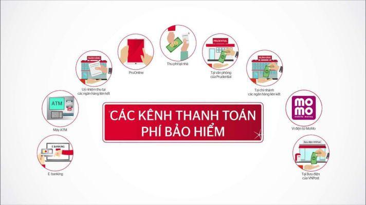 Kênh đóng phí gói bảo hiểm AIA 10 năm