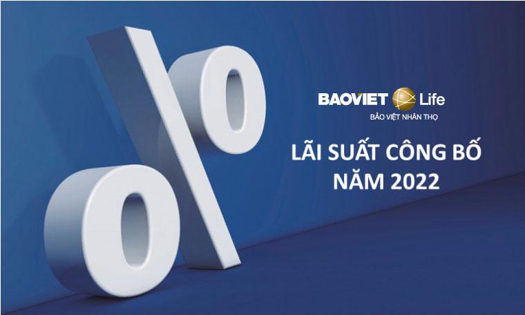 Bảo Việt Nhân thọ thông báo lãi suất đầu tư/tỷ lệ bảo tức công bố năm 2022