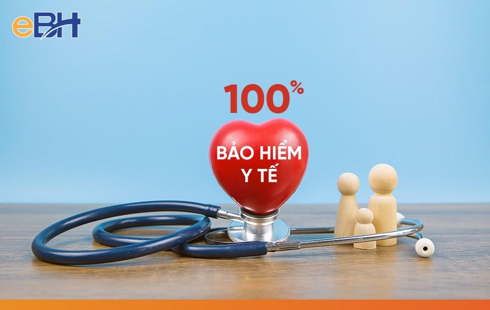 Quyền lợi khám chữa bệnh BHYT năm 2021: Nhiều lợi ích mới cho người tham gia BHYT