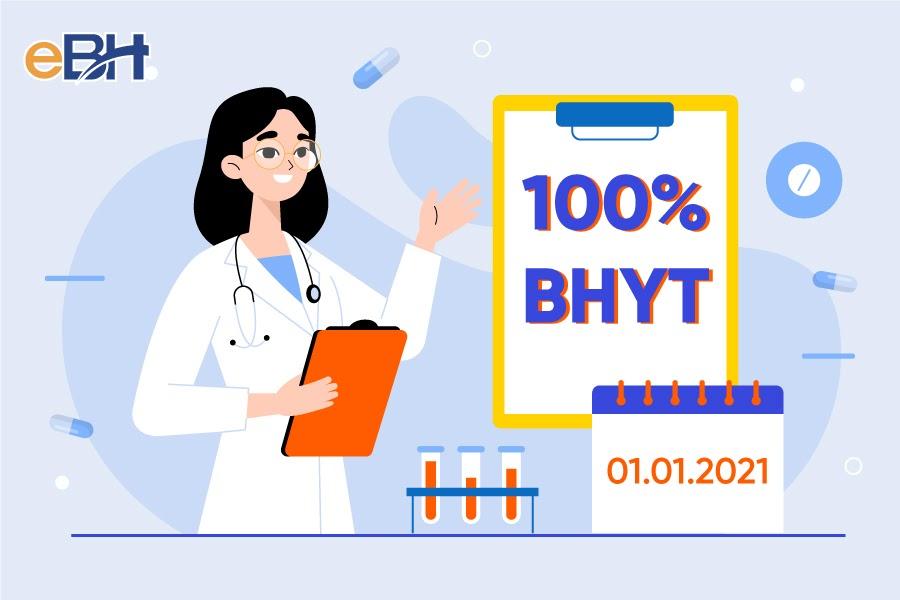 CỔNG GIAO DỊCH BẢO HIỂM XÃ HỘI ĐIỆN TỬ