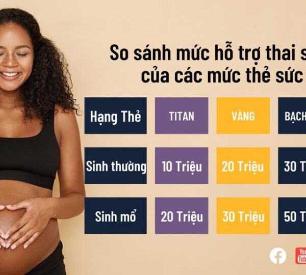 7 điểm ưu việt của thẻ sức khỏe Sống Khỏe Mỗi Ngày