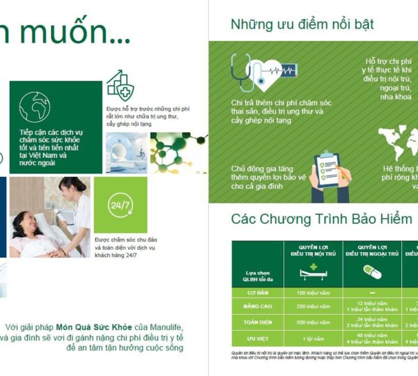Món quà sức khỏe Manulife