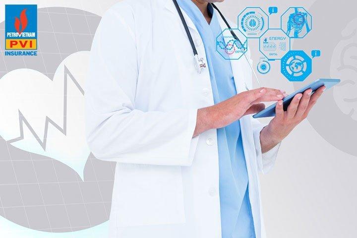 Quyền lợi bảo hiểm PVI Care